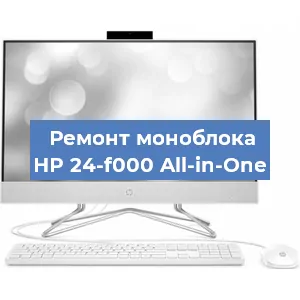 Замена термопасты на моноблоке HP 24-f000 All-in-One в Челябинске